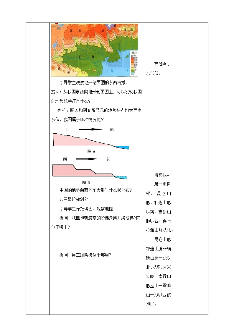 人教版地理八年级上册 第二章第一节 第2课时 地势西高东低,呈阶梯状分布 课件+教案02