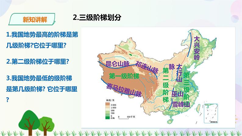 人教版地理八年级上册 第二章第一节 第2课时 地势西高东低,呈阶梯状分布 课件+教案08