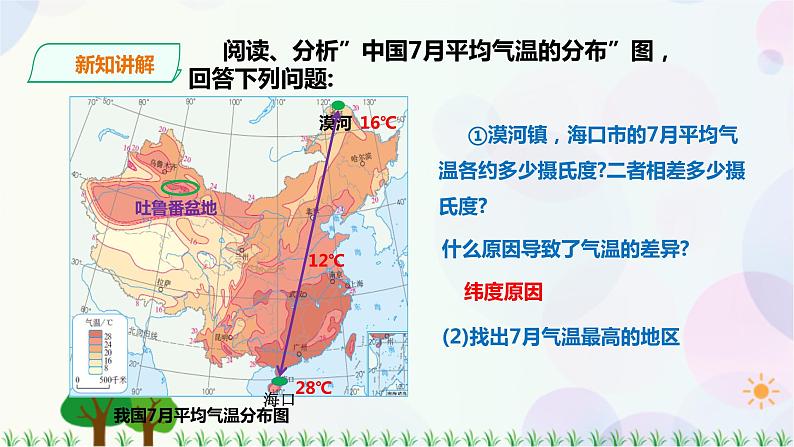 第二章第二节第1课时冬季南北温差大,夏季普遍高温,东西干湿差异显著第8页