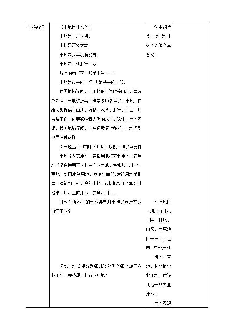 人教版地理八年级上册 第三章第二节 第1课时 土地资源 课件+教案02