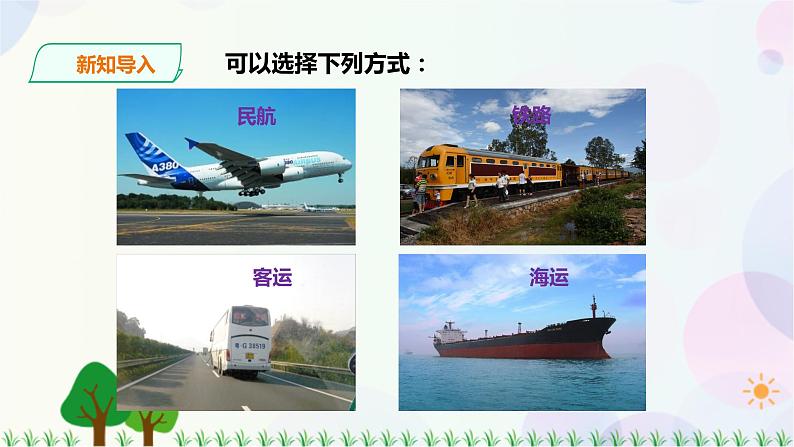 人教版地理八年级上册 第四章第一节 第2课时交通运输 课件+教案03