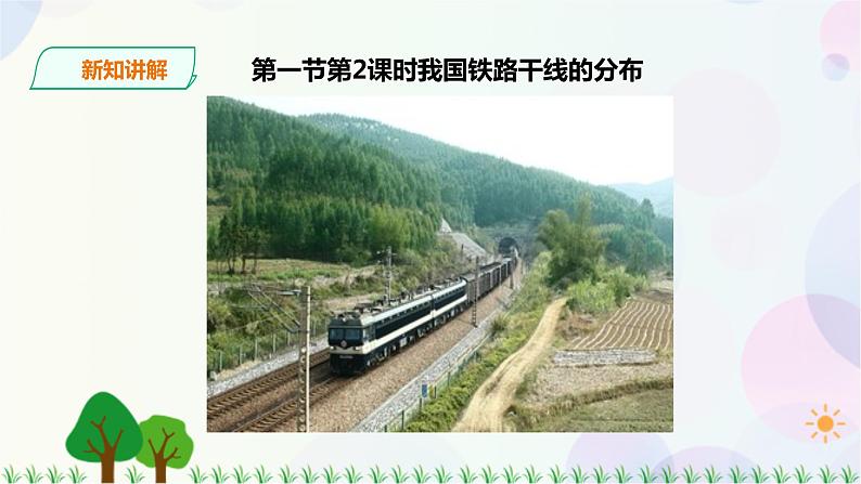 人教版地理八年级上册 第四章第一节 第2课时交通运输 课件+教案04