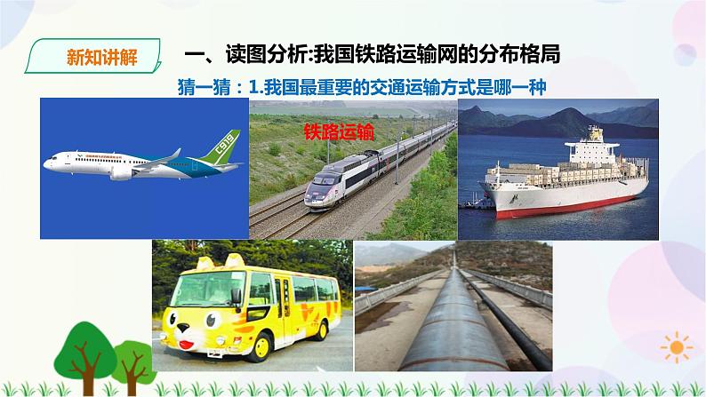 人教版地理八年级上册 第四章第一节 第2课时交通运输 课件+教案05