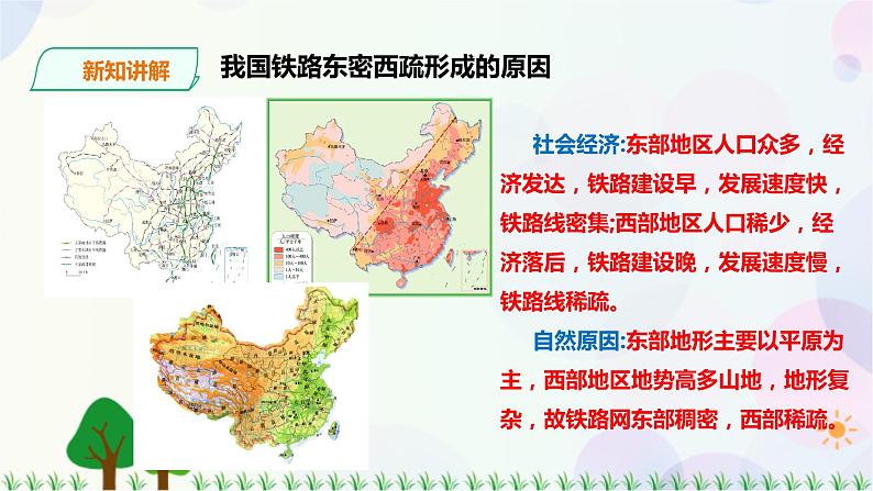人教版地理八年级上册 第四章第一节 第2课时交通运输 课件+教案07