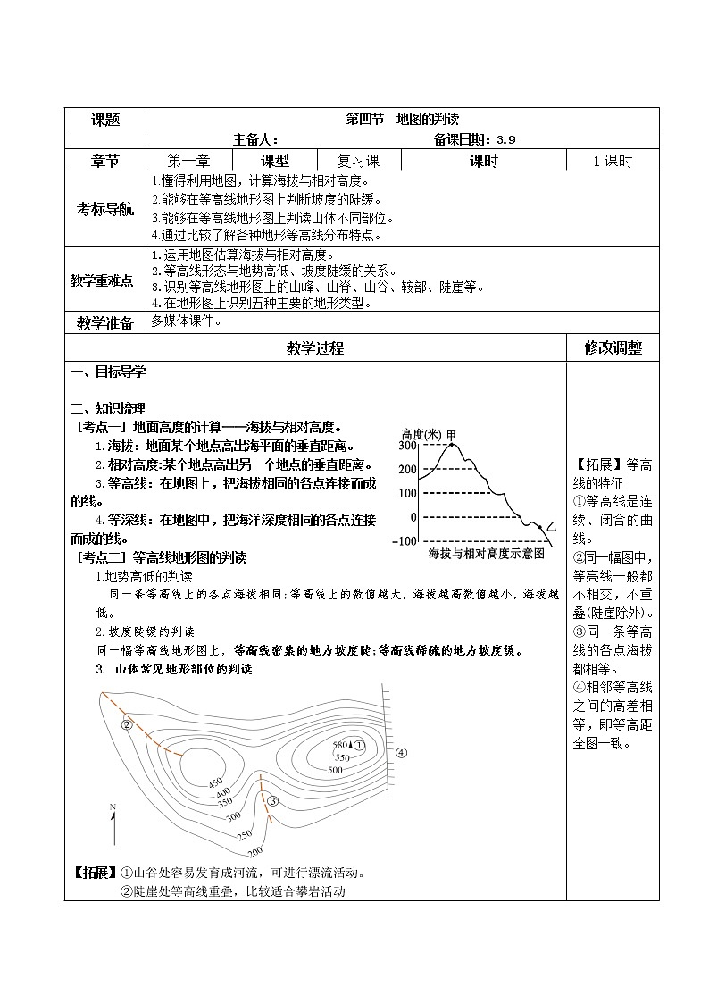 中考地理复习《地形图的判读》教案01
