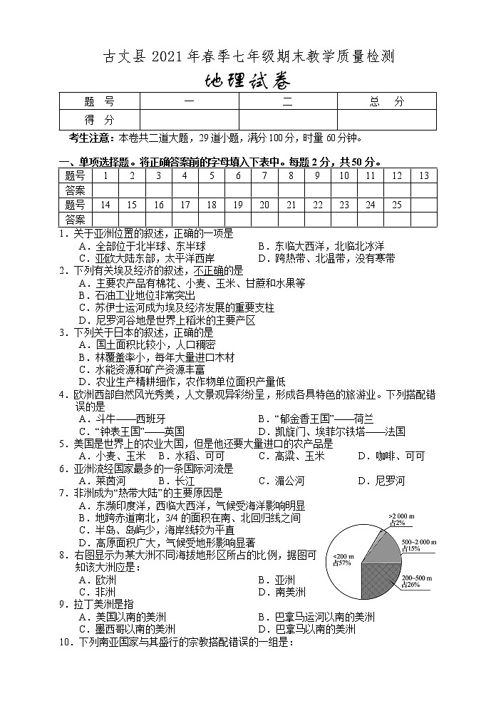 湖南省湘西州古丈县2020-2021学年七年级下学期期末考试地理试题(word版 含答案)01