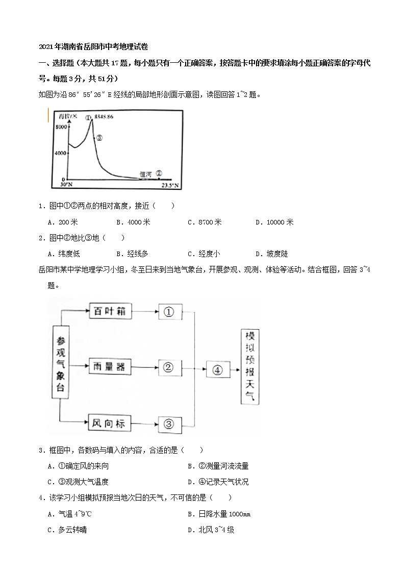 2021年湖南省岳阳市中考地理真题(word版附解析)01