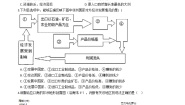 初中地理商务星球版七年级下册第三节 撒哈拉以南的非洲课时作业