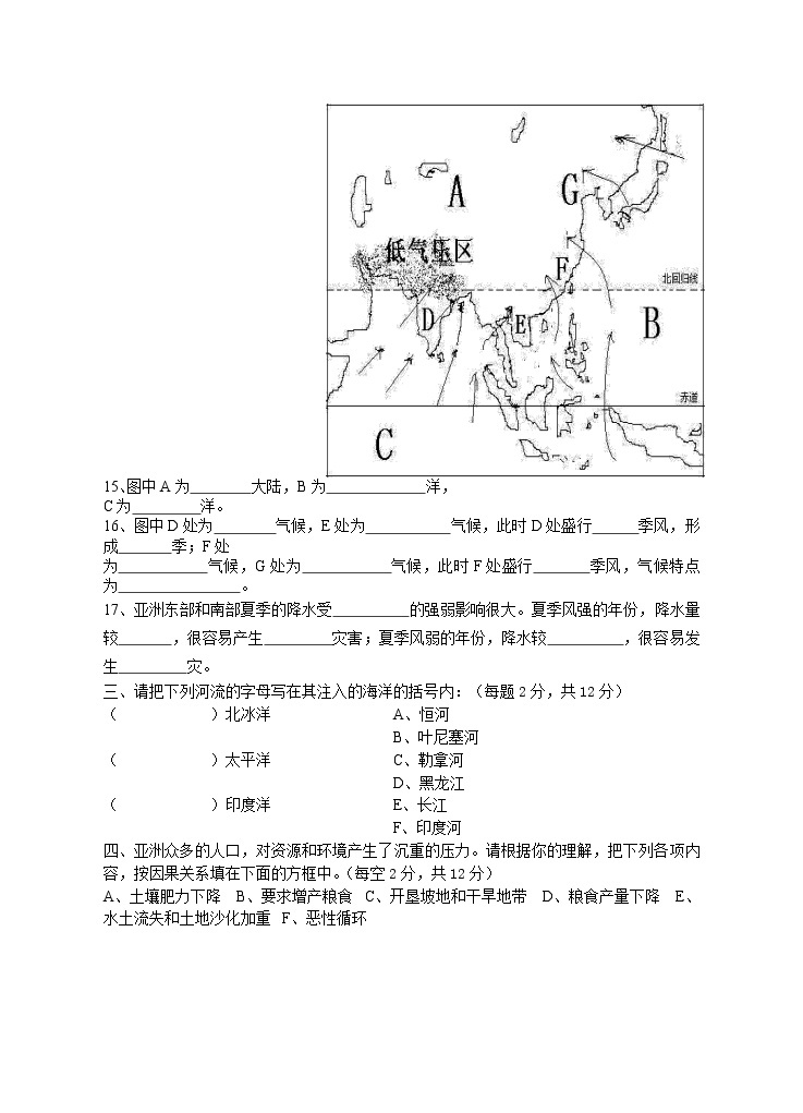 人教版七年级地理下册单元测试 ：第六章我们生活的大洲-亚洲(1)02