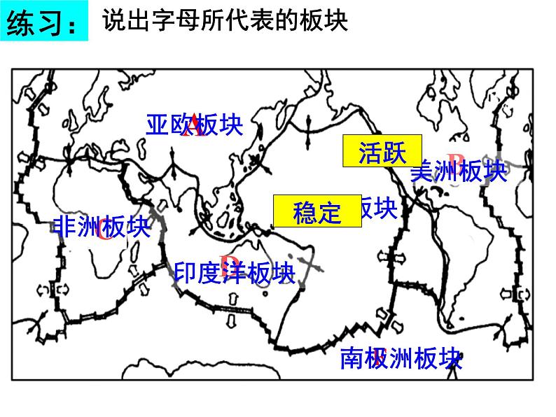 人教版七年级上册第二章 第二节海陆变迁2课件PPT06