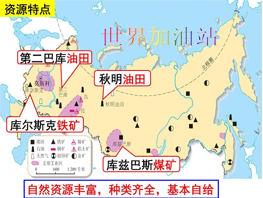 人教版 七年級(jí)下冊(cè)第七章 第四節(jié)俄羅斯2課件PPT第3頁(yè)