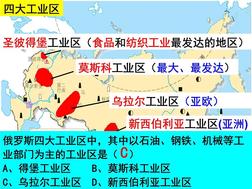 人教版 七年級(jí)下冊(cè)第七章 第四節(jié)俄羅斯2課件PPT第5頁(yè)
