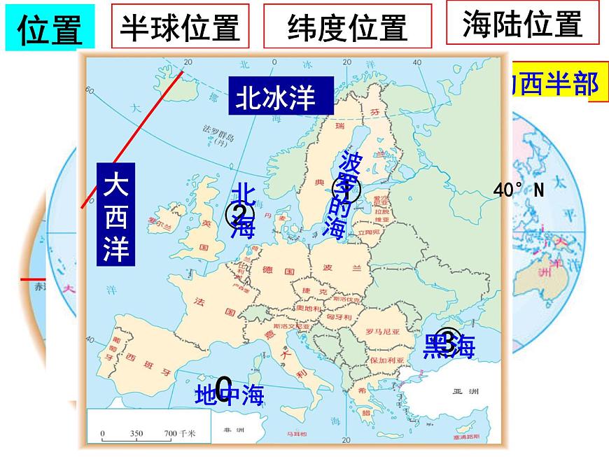 人教版 七年級(jí)下冊(cè)第八章 第二節(jié) 歐洲西部1課件PPT第3頁(yè)