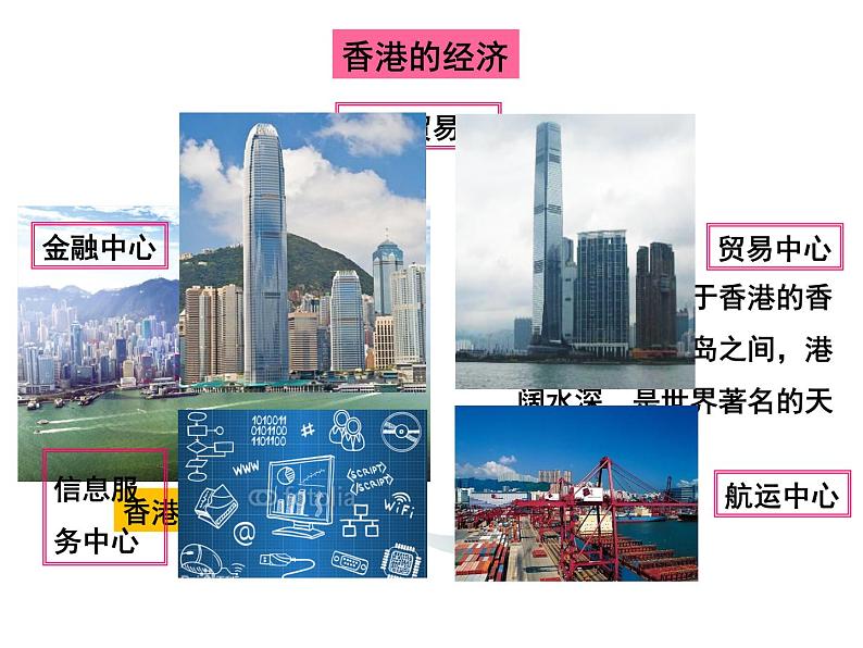 人教版 八年级下册 第七章 第三节香港澳门2第6页