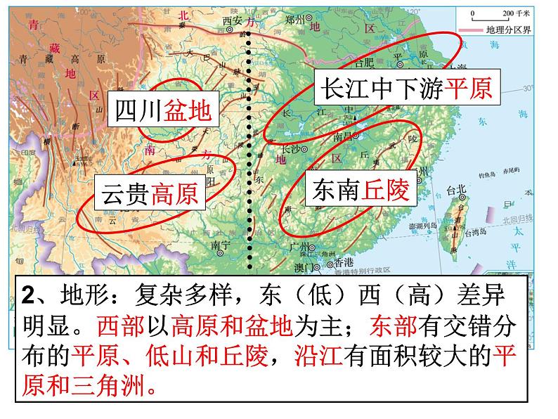 人教版 (新课标) / 八年级下册第七章 第一节 课件06