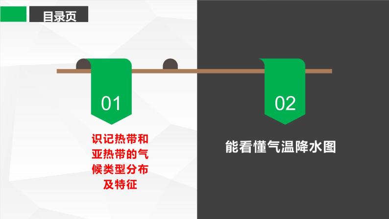 粤教版七年级上4.3世界的主要4.3气候第一课时 PPT课件03