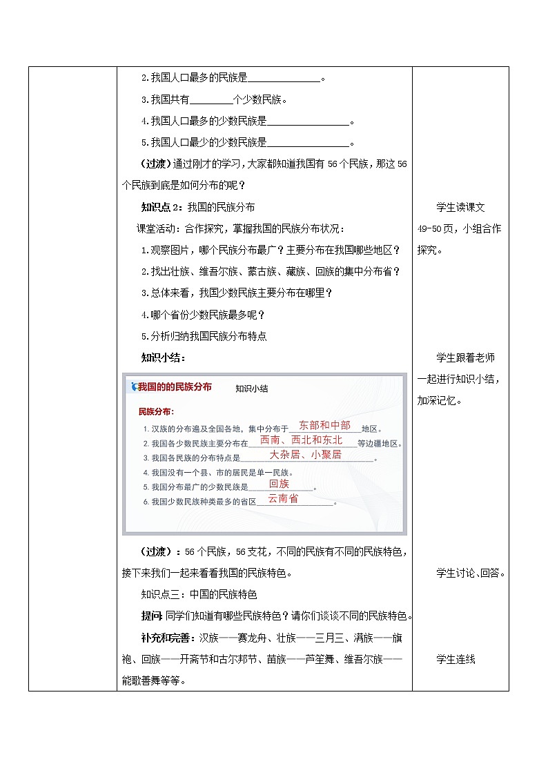 2021年中图版地理七年级上册:2.3多民族的国家课件+教案+习题+视频02