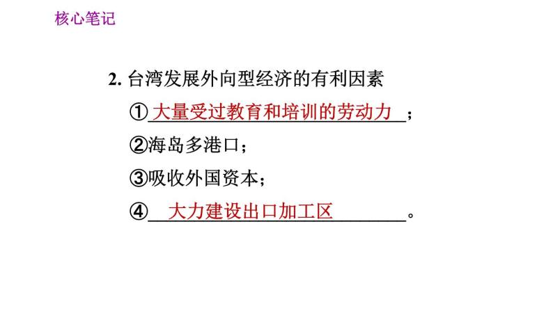 人教版八年级下册地理习题课件 第七章 7.4.2 外向型经济04