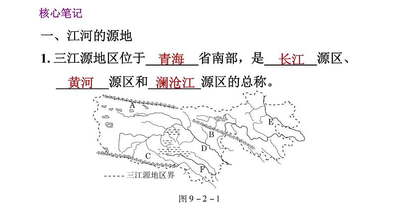 人教版八年级下册地理习题课件 第九章 9.2 第二节 高原湿地——三江源地区02