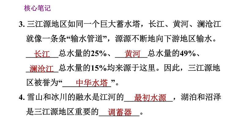 人教版八年级下册地理习题课件 第九章 9.2 第二节 高原湿地——三江源地区04