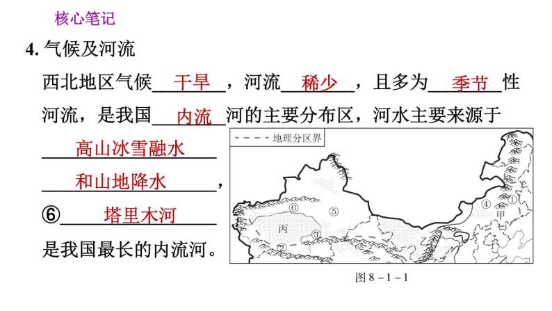 人教版八年级下册地理习题课件 第八章 8.1 自然特征与农业05