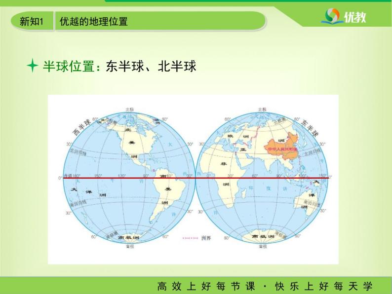 鲁教版（五四制）七年级上地理 课件07