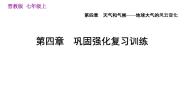 初中地理晋教版七年级上册第四章 《天气和气候——地球大气的风云变化》综合与测试复习课件ppt