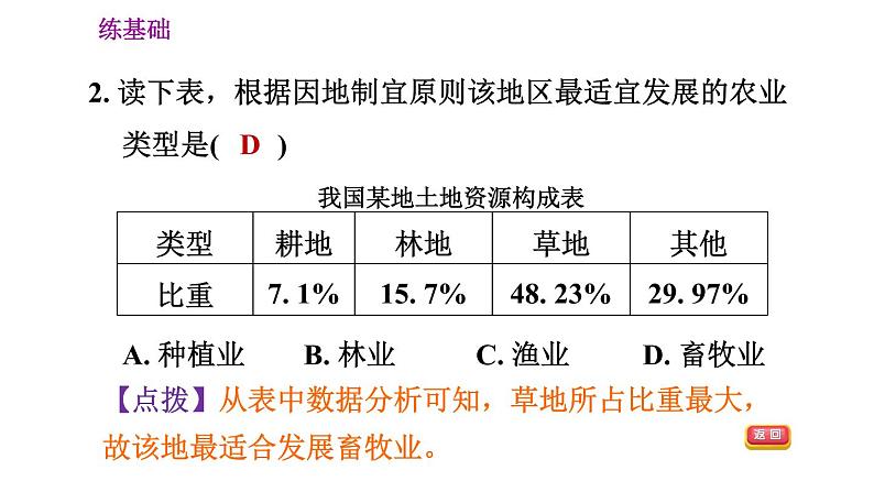 人教版八年级上册地理习题课件 第4章 4.2.2 发展农业要因地制宜 走科技强农之路第8页