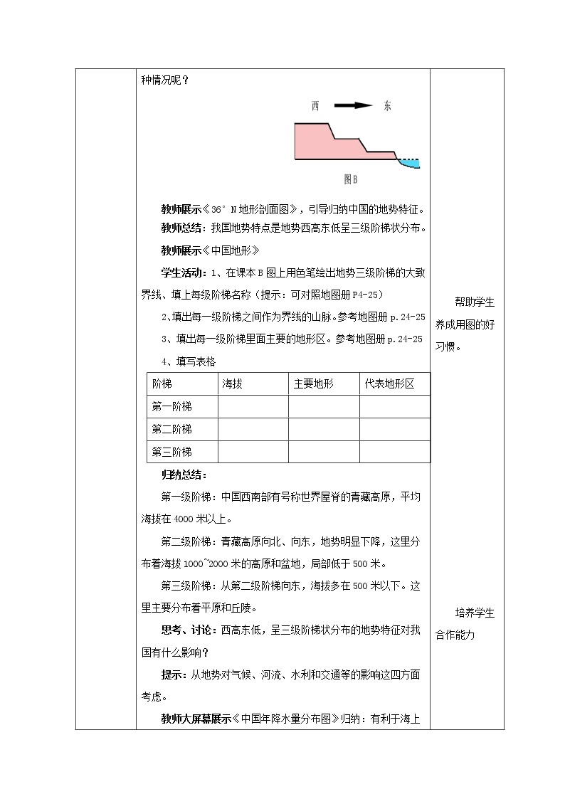 2021年中图版地理七年级上册：3.1中国的地势与地形课件+教案+习题+视频03