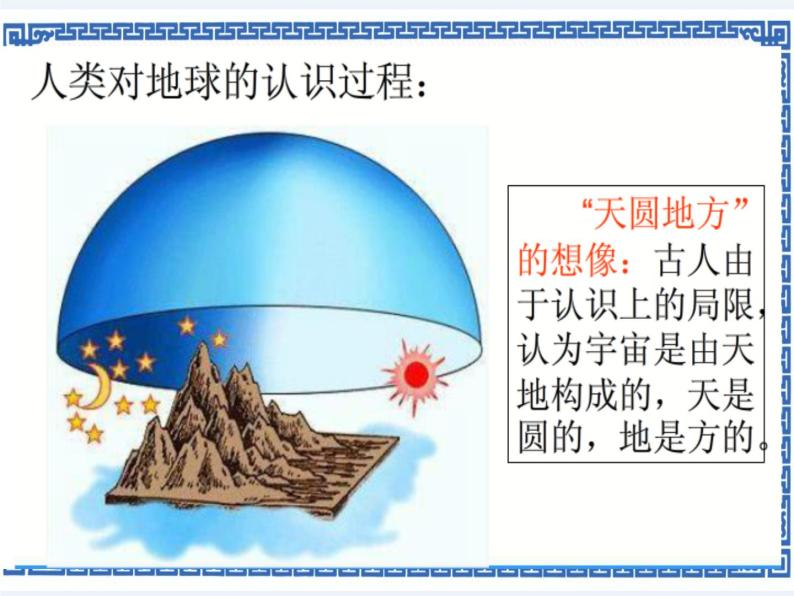 粤人版地理七年级上册 1.1地球的形状与大小 课件04