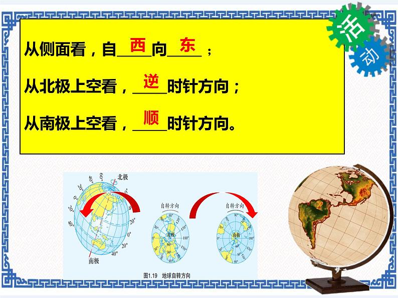 粤教版七年级上册 1.3 地球的运动 课件06