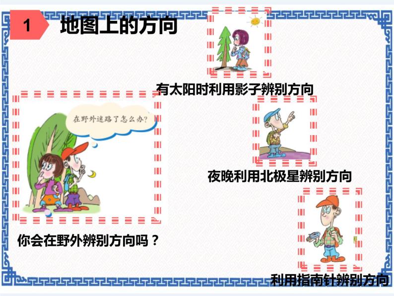 粤人版地理七年级上册 2.2地图的运用 课件05