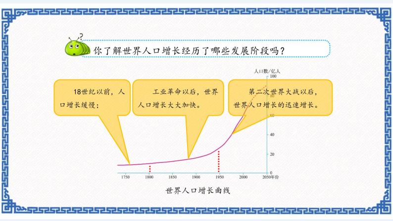 粤人版七年级地理上册：5.1 世界的人口 课件08