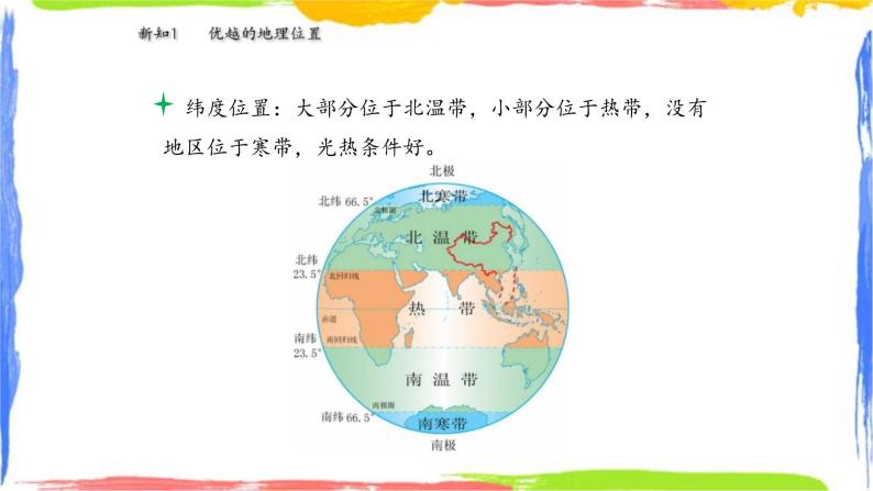 1.1 疆域 课件08