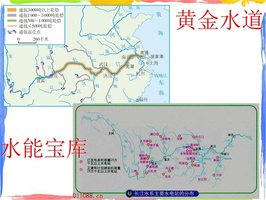河流專(zhuān)題 課件第4頁(yè)