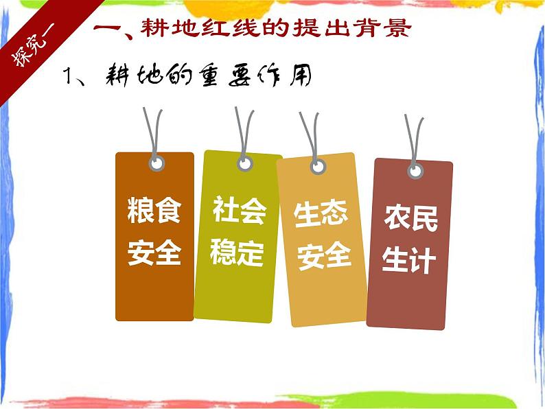 第3章 学习与探究 中国的耕地红线 课件第4页