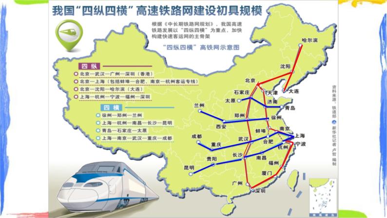 学习与探究 中国的高速铁路 课件07