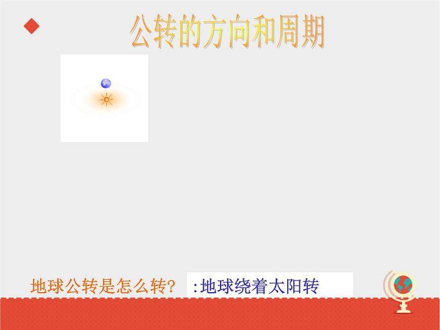 商務(wù)星球版七上地理 1.4《地球的公轉(zhuǎn)》課件第6頁(yè)