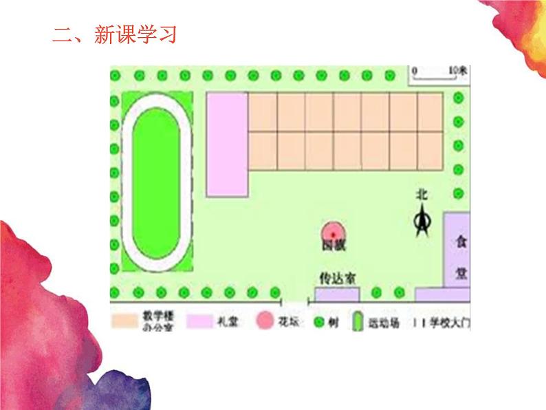 商务星球版七上地理 2.1《地图基本要素》课件05