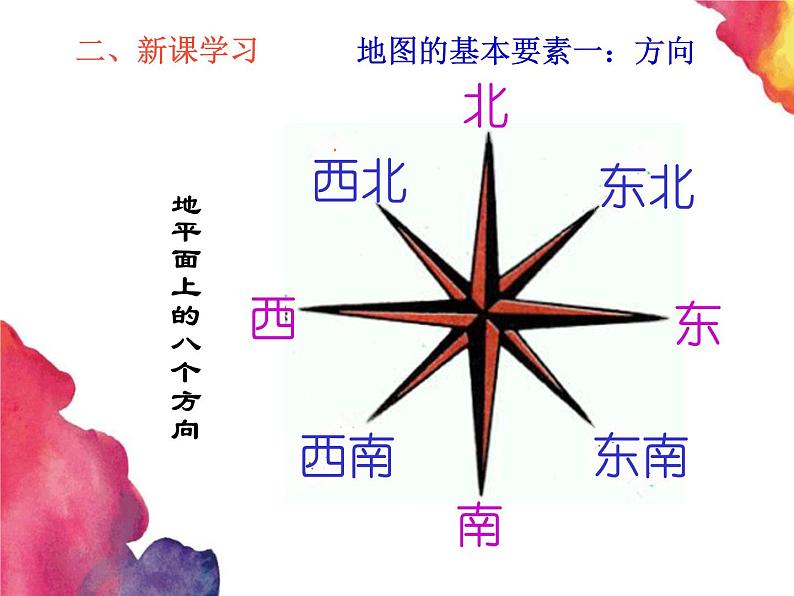 商务星球版七上地理 2.1《地图基本要素》课件07