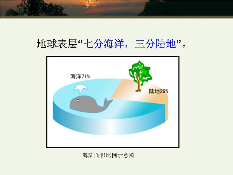 商务星球版七上地理 3.1《海陆分布》课件03