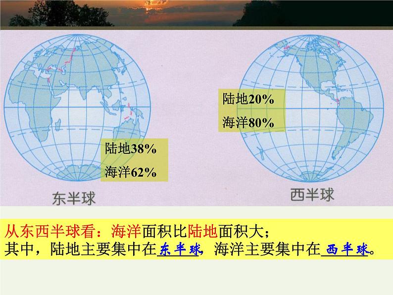 商务星球版七上地理 3.1《海陆分布》课件05