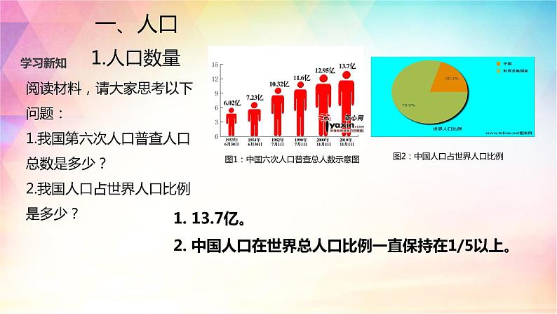 1.2 人口和民族 课件(21张PPT)+教案+练习03