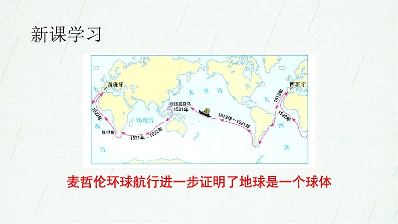 晋教版七年级上册 1.1 认识地球面貌 课件(20张PPT)+教案04