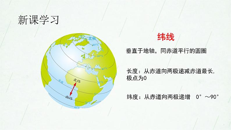 晋教版七年级上册 1.1 认识地球面貌 课件(20张PPT)+教案08