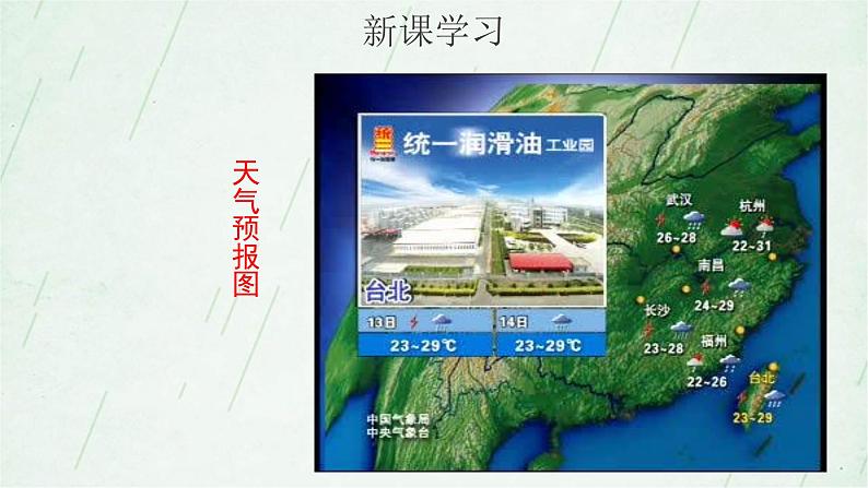 2.2 使用地图 课件(22张ppt)第5页