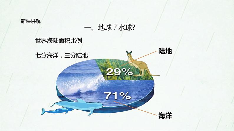 晋教版地理七年级上册 3.1 海陆分布 课件(31张PPT)05