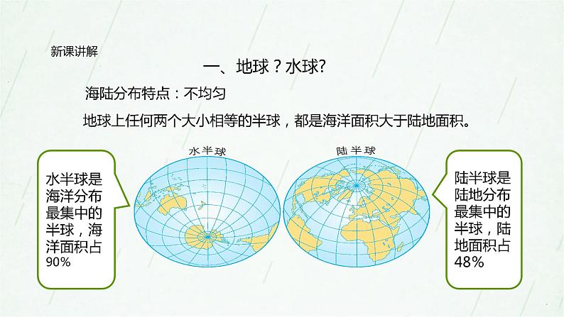 晋教版地理七年级上册 3.1 海陆分布 课件(31张PPT)08