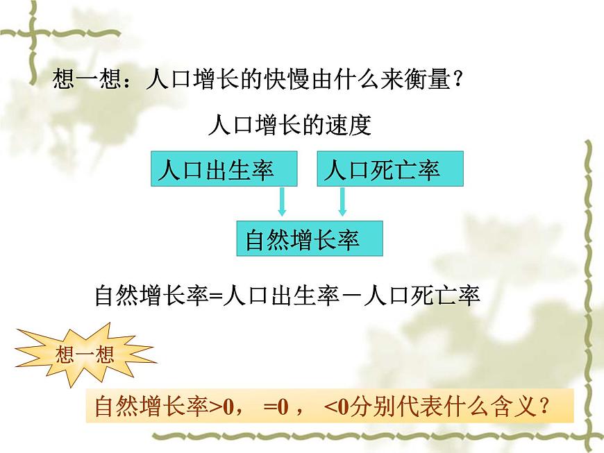 晉教版七年級(jí)上冊(cè)地理課件：5.1人口與人種(共28張PPT)第5頁