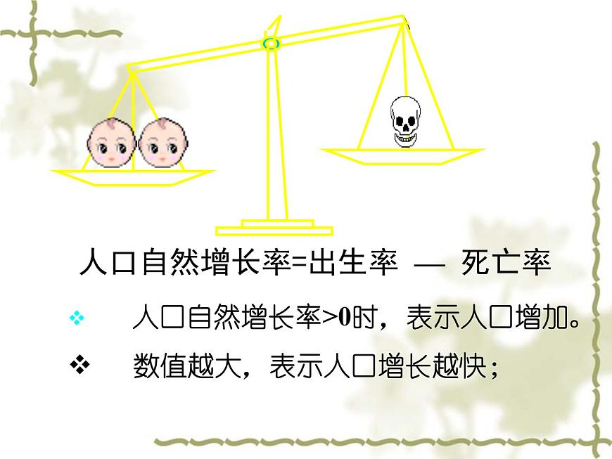 晉教版七年級(jí)上冊(cè)地理課件：5.1人口與人種(共28張PPT)第6頁